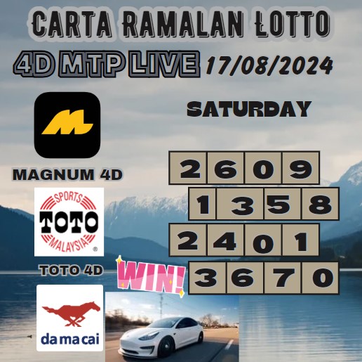 Carta ramalan lotto