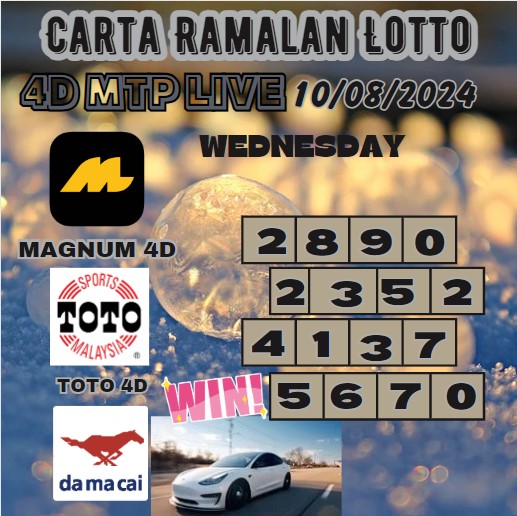 Carta ramalan lotto