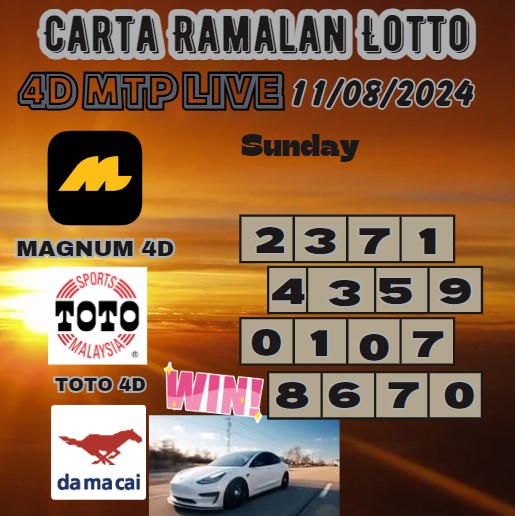 Carta ramalan lotto