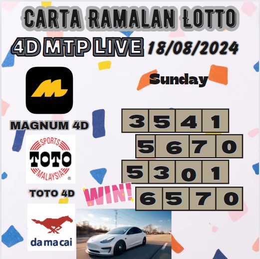 Carta ramalan lotto