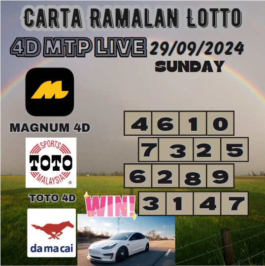 Carta ramalan lotto