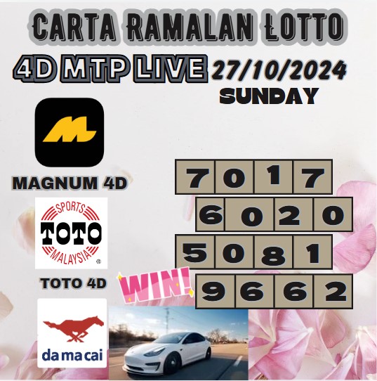 Carta ramalan lotto