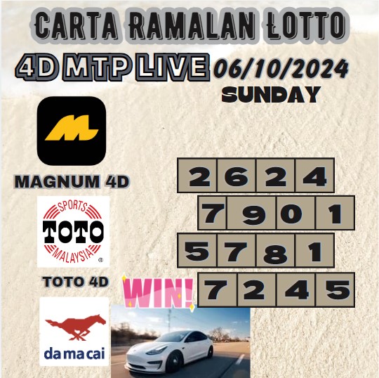 Carta ramalan lotto