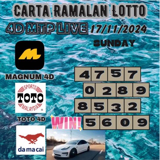 Carta ramalan lotto