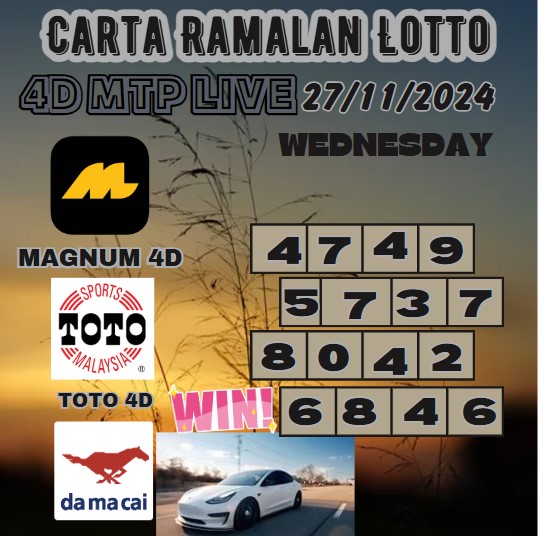 Carta ramalan lotto