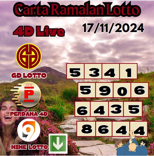 Carta ramalan lotto