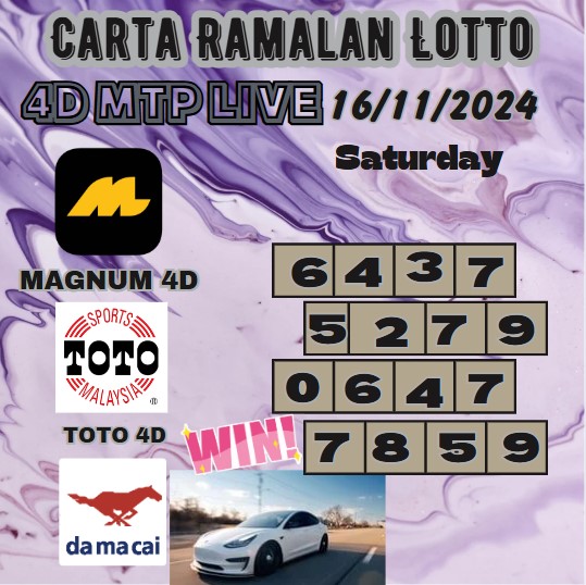 Carta ramalan lotto