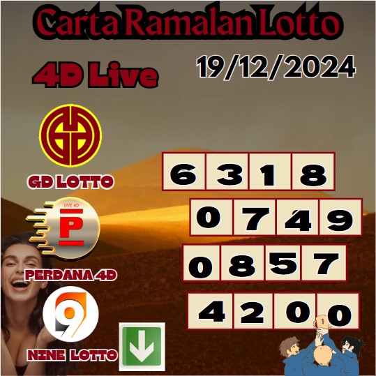 Carta ramalan lotto