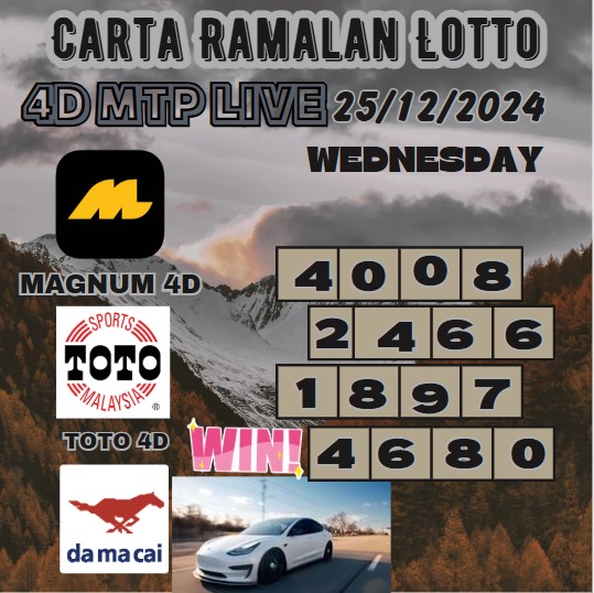 Carta ramalan lotto