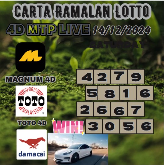 Carta ramalan lotto