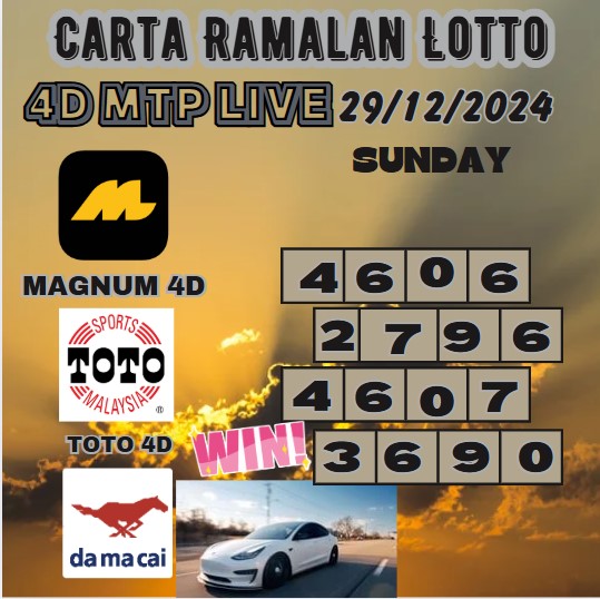 Carta ramalan lotto