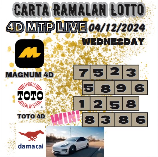 Carta ramalan lotto