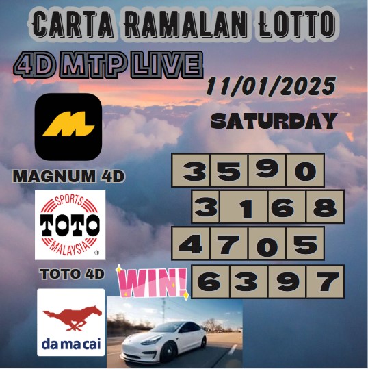 carta ramalan lotto